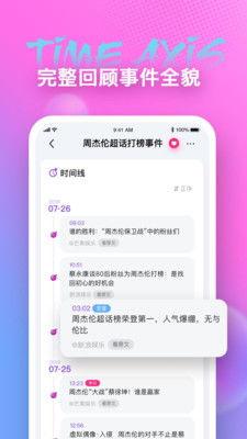 娱乐718吃瓜网app,揭秘热门明星幕后故事，吃瓜网友热议不断！  第2张